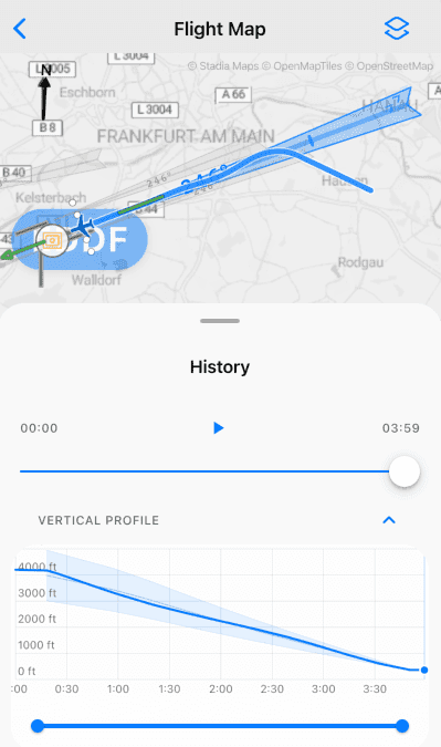 Vertical Flight Path