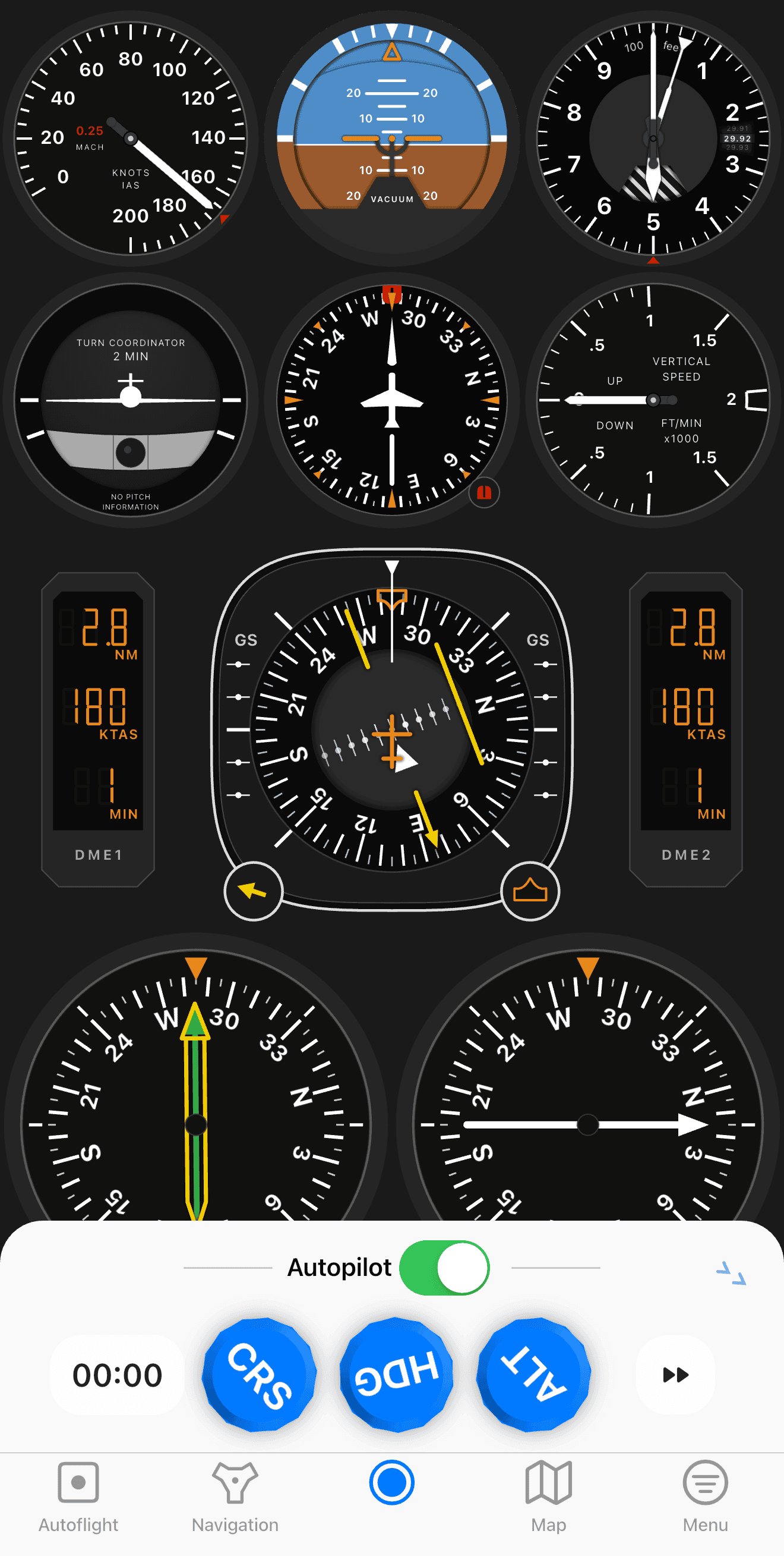 Classic Gauges